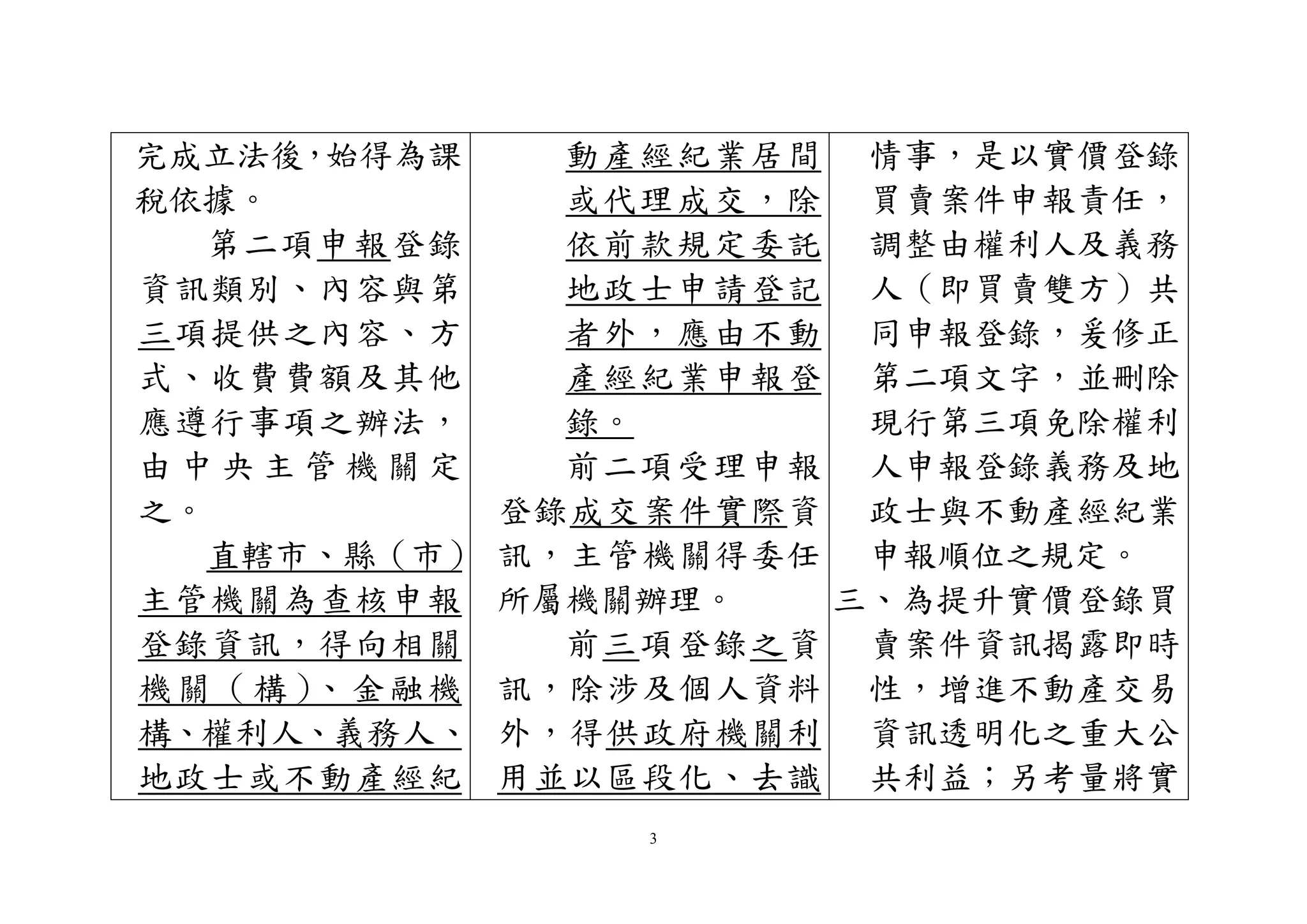 3
完成立法後，始得為課
稅依據。
第二項申報登錄
資訊類別、內容與第
三項提供之內容、方
式、收費費額及其他
應遵行事項之辦法，
由 中 央 主 管 機 關 定
之。
直轄市、縣（市）
主管機關為查核申報
登錄資訊，得向相關
機關（構）、金融機
構、權利人、義務人、
地政士或不動產經紀
動產經紀業居間
或代理成交，除
依前款規定委託
地政士申請登記
者外，應由不動
產經紀業申報登
錄。
前二項受理申報
登錄成交案件實際資
訊，主管機關得委任
所屬機關辦理。
前三項登錄之資
訊，除涉及個人資料
外，得供政府機關利
用並以區段化、去識
情事，是以實價登錄
買賣案件申報責任，
調整由權利人及義務
人（即買賣雙方）共
同申報登錄，爰修正
第二項文字，並刪除
現行第三項免除權利
人申報登錄義務及地
政士與不動產經紀業
申報順位之規定。
三、為提升實價登錄買
賣案件資訊揭露即時
性，增進不動產交易
資訊透明化之重大公
共利益；另考量將實
 