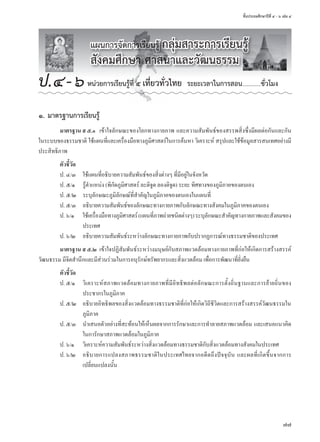 ชั้นประถมศึกษาปีที่ ๔ - ๖ เล่ม ๔
77
แผนการจัดการเรียนรู้ กลุ่มสาระการเรียนรู้
สังคมศึกษา ศาสนาและวัฒนธรรม
หน่วยการเรียนรู้ที่ ๕ เที่ยวทั่วไทย ระยะเวลาในการสอน....................ชั่วโมง
๑.	มาตรฐานการเรียนรู้
มาตรฐาน ส ๕.๑	 เข้าใจลักษณะของโลกทางกายภาพ และความสัมพันธ์ของสรรพสิ่งซึ่งมีผลต่อกันและกัน
ในระบบของธรรมชาติ ใช้แผนที่และเครื่องมือทางภูมิศาสตร์ในการค้นหา วิเคราะห์ สรุปและใช้ข้อมูลสารสนเทศอย่างมี
ประสิทธิภาพ
ตัวชี้วัด
ป. ๔/๓	 ใช้แผนที่อธิบายความสัมพันธ์ของสิ่งต่างๆ ที่มีอยู่ในจังหวัด
ป. ๕/๑	 รู้ตำ�แหน่ง (พิกัดภูมิศาสตร์ ละติจูด ลองติจูด) ระยะ ทิศทางของภูมิภาคของตนเอง
ป. ๕/๒	 ระบุลักษณะภูมิลักษณ์ที่สำ�คัญในภูมิภาคของตนเองในแผนที่
ป. ๕/๓	 อธิบายความสัมพันธ์ของลักษณะทางกายภาพกับลักษณะทางสังคมในภูมิภาคของตนเอง
ป. ๖/๑	 ใช้เครื่องมือทางภูมิศาสตร์(แผนที่ภาพถ่ายชนิดต่างๆ)ระบุลักษณะสำ�คัญทางกายภาพและสังคมของ
ประเทศ
ป. ๖/๒	 อธิบายความสัมพันธ์ระหว่างลักษณะทางกายภาพกับปรากฏการณ์ทางธรรมชาติของประเทศ
มาตรฐาน ส ๕.๒	 เข้าใจปฏิสัมพันธ์ระหว่างมนุษย์กับสภาพแวดล้อมทางกายภาพที่ก่อให้เกิดการสร้างสรรค์
วัฒนธรรม มีจิตสำ�นึกและมีส่วนร่วมในการอนุรักษ์ทรัพยากรและสิ่งแวดล้อม เพื่อการพัฒนาที่ยั่งยืน
ตัวชี้วัด
ป. ๕/๑	 วิเคราะห์สภาพแวดล้อมทางกายภาพที่มีอิทธิพลต่อลักษณะการตั้งถิ่นฐานและการย้ายถิ่นของ
ประชากรในภูมิภาค
ป. ๕/๒	 อธิบายอิทธิพลของสิ่งแวดล้อมทางธรรมชาติที่ก่อให้เกิดวิถีชีวิตและการสร้างสรรค์วัฒนธรรมใน
ภูมิภาค
ป. ๕/๓	 นำ�เสนอตัวอย่างที่สะท้อนให้เห็นผลจากการรักษาและการทำ�ลายสภาพแวดล้อม และเสนอแนวคิด
ในการักษาสภาพแวดล้อมในภูมิภาค
ป. ๖/๑	 วิเคราะห์ความสัมพันธ์ระหว่างสิ่งแวดล้อมทางธรรมชาติกับสิ่งแวดล้อมทางสังคมในประเทศ
ป. ๖/๒	 อธิบายการแปลงสภาพธรรมชาติในประเทศไทยจากอดีตถึงปัจจุบัน และผลที่เกิดขึ้นจากการ
เปลี่ยนแปลงนั้น
ป.๔-๖
Untitled-1 77 9/13/11 1:41 PM
 