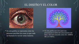 EL DISEÑO Y EL COLOR
• En esta grafica se representa como las
personas perciben las cosas ya que cada
ser humano lo ven de varias maneras.
 En esta grafica nos sirve para una
presentación el árbol del conocimiento del
bien y del mal conocido como (EL ARBOL
DE LA VIDA).
 