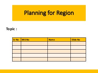 Planning for Region
Topic :
Sr No MIS No Name Slide No
 