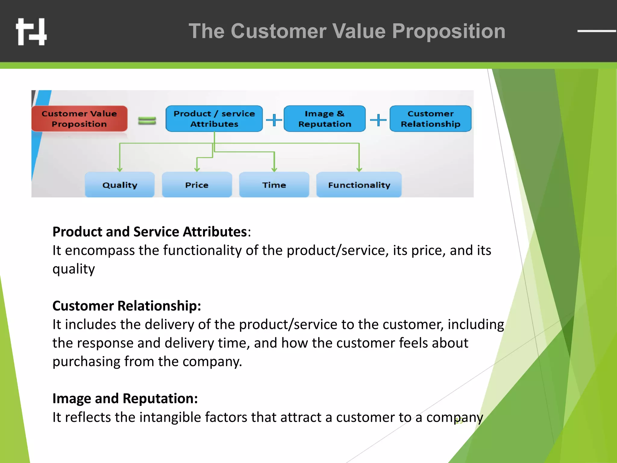 19
The Customer Value Proposition
Product and Service Attributes:
It encompass the functionality of the product/service, its price, and its
quality
Customer Relationship:
It includes the delivery of the product/service to the customer, including
the response and delivery time, and how the customer feels about
purchasing from the company.
Image and Reputation:
It reflects the intangible factors that attract a customer to a company
 