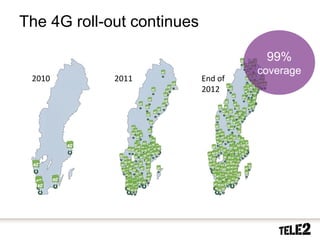 The 4G roll-out continues

                                           99%
                                          coverage
        2010      2011           End of
                                 2012




13   2010-10-20
 