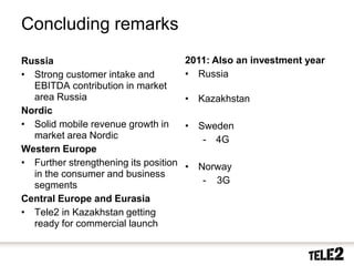 Concluding remarks
     Russia                                 2011: Also an investment year
     • Strong customer intake and           • Russia
       EBITDA contribution in market
       area Russia                          • Kazakhstan
     Nordic
     • Solid mobile revenue growth in       • Sweden
       market area Nordic                      - 4G
     Western Europe
     • Further strengthening its position   • Norway
       in the consumer and business
       segments                                - 3G
     Central Europe and Eurasia
     • Tele2 in Kazakhstan getting
       ready for commercial launch


34    2010-10-20
 