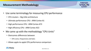 Measurement Methodology
• Use same terminology for measuring CPU performance
• CPU clusters – Big Little architecture
• Ultimate performance CPU : ARM Cortex-X1
• High performance CPU : ARM Cortex-A73
• High efficiency CPU : ARM Cortex-A53
• We came up with the methodology "CPU Units"
• Overcomes differences between
• CPU cores, frequencies and SoCs
• Allows apple-to-apple CPU performance comparison
7
Meta Platforms Inc
 