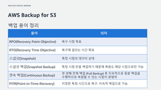 AWS DATA SPECIAL WEBINAR
© 2022, Amazon Web Services, Inc. or its affiliates.
AWS Backup for S3
용어 의미
RPO(Recovery Point O...