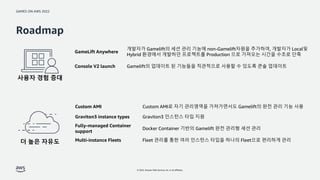GAMES ON AWS 2022
© 2022, Amazon Web Services, Inc. or its affiliates.
Roadmap
GameLift Anywhere
개발자가 Gamelift의 세션 관리 기능에 ...
