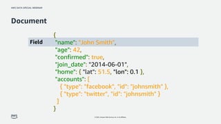 AWS DATA SPECIAL WEBINAR
© 2022, Amazon Web Services, Inc. or its affiliates.
Field
Document
{
"name": "John Smith",
"age": 42,
"confirmed": true,
"join_date": "2014-06-01",
"home": { "lat": 51.5, "lon": 0.1 },
"accounts": [
{ "type": "facebook", "id": "johnsmith" },
{ "type": "twitter", "id": "johnsmith" }
]
}
 