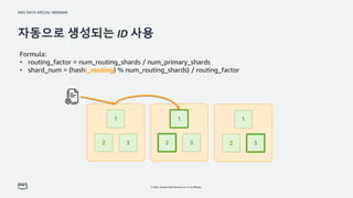 AWS DATA SPECIAL WEBINAR
© 2022, Amazon Web Services, Inc. or its affiliates.
자동으로 생성되는 ID 사용
Formula:
• routing_factor = num_routing_shards / num_primary_shards
• shard_num = (hash(_routing) % num_routing_shards) / routing_factor
1
3
2
1
3
2 3
2
1
 