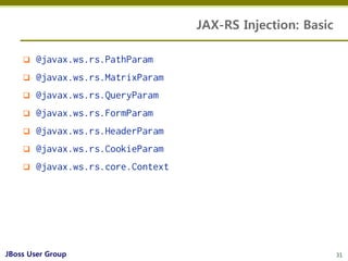 JAX-RS Injection: Basic

    

    

    

    

    

    

    




JBoss User Group                             ...
