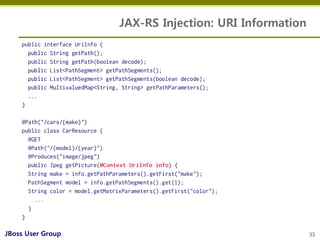 JAX-RS Injection: URI Information




JBoss User Group                                       33
 