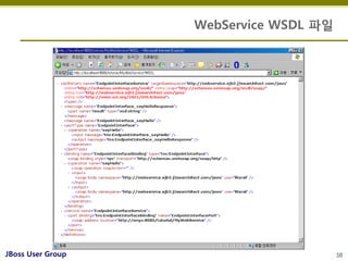 WebService WSDL 파일




JBoss User Group                        58
 