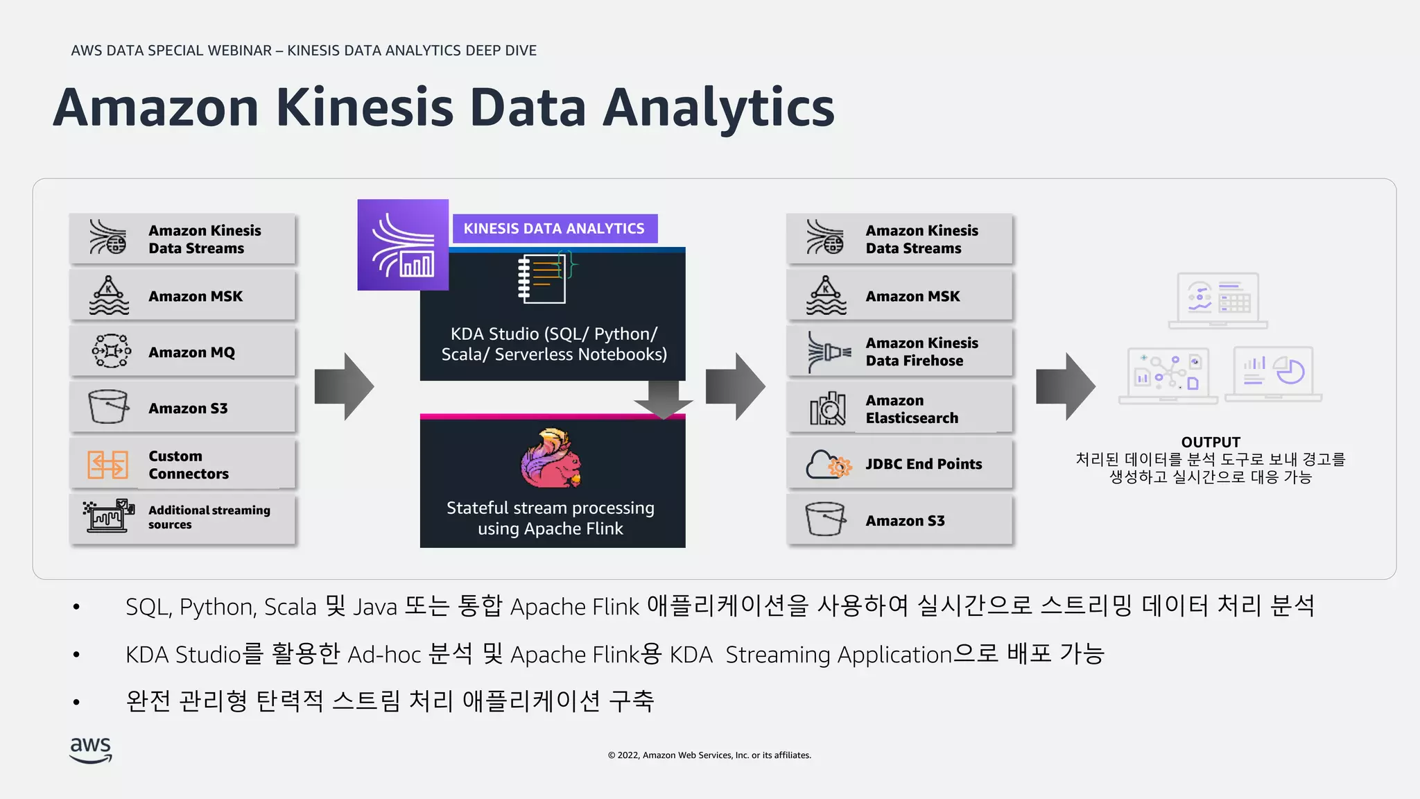 AWS DATA SPECIAL WEBINAR – KINESIS DATA ANALYTICS DEEP DIVE
© 2022, Amazon Web Services, Inc. or its affiliates.
Amazon Kinesis Data Analytics
OUTPUT
처리된 데이터를 분석 도구로 보내 경고를
생성하고 실시간으로 대응 가능
KINESIS DATA ANALYTICS
KDA Studio (SQL/ Python/
Scala/ Serverless Notebooks)
Stateful stream processing
using Apache Flink
Amazon Kinesis
Data Streams
Amazon MSK
Additional streaming
sources
Amazon MQ
Custom
Connectors
Amazon S3
Amazon Kinesis
Data Streams
Amazon MSK
JDBC End Points
Amazon Kinesis
Data Firehose
Amazon S3
Amazon
Elasticsearch
• SQL, Python, Scala 및 Java 또는 통합 Apache Flink 애플리케이션을 사용하여 실시간으로 스트리밍 데이터 처리 분석
• KDA Studio를 활용한 Ad-hoc 분석 및 Apache Flink용 KDA Streaming Application으로 배포 가능
• 완전 관리형 탄력적 스트림 처리 애플리케이션 구축
 