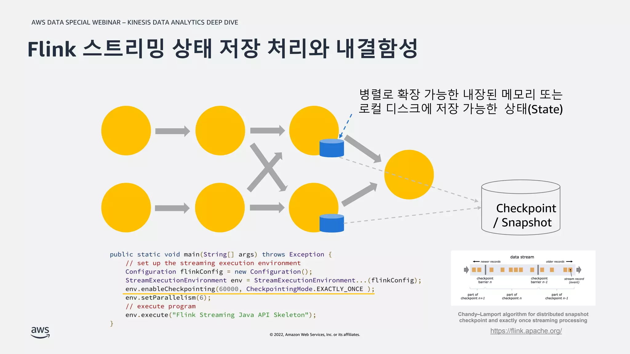 AWS DATA SPECIAL WEBINAR – KINESIS DATA ANALYTICS DEEP DIVE
© 2022, Amazon Web Services, Inc. or its affiliates.
Flink 스트리밍 상태 저장 처리와 내결함성
병렬로 확장 가능한 내장된 메모리 또는
로컬 디스크에 저장 가능한 상태(State)
Checkpoint
/ Snapshot
Chandy–Lamport algorithm for distributed snapshot
checkpoint and exactly once streaming processing
https://flink.apache.org/
 