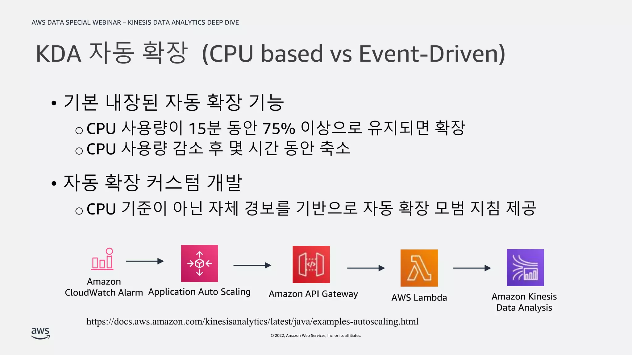 AWS DATA SPECIAL WEBINAR – KINESIS DATA ANALYTICS DEEP DIVE
© 2022, Amazon Web Services, Inc. or its affiliates.
KDA 자동 확장 (CPU based vs Event-Driven)
Amazon
CloudWatch Alarm Application Auto Scaling Amazon API Gateway AWS Lambda Amazon Kinesis
Data Analytics
Amazon API Gateway AWS Lambda Amazon Kinesis
Data Analysis
https://docs.aws.amazon.com/kinesisanalytics/latest/java/examples-autoscaling.html
• 기본 내장된 자동 확장 기능
oCPU 사용량이 15분 동안 75% 이상으로 유지되면 확장
oCPU 사용량 감소 후 몇 시간 동안 축소
• 자동 확장 커스텀 개발
oCPU 기준이 아닌 자체 경보를 기반으로 자동 확장 모범 지침 제공
 