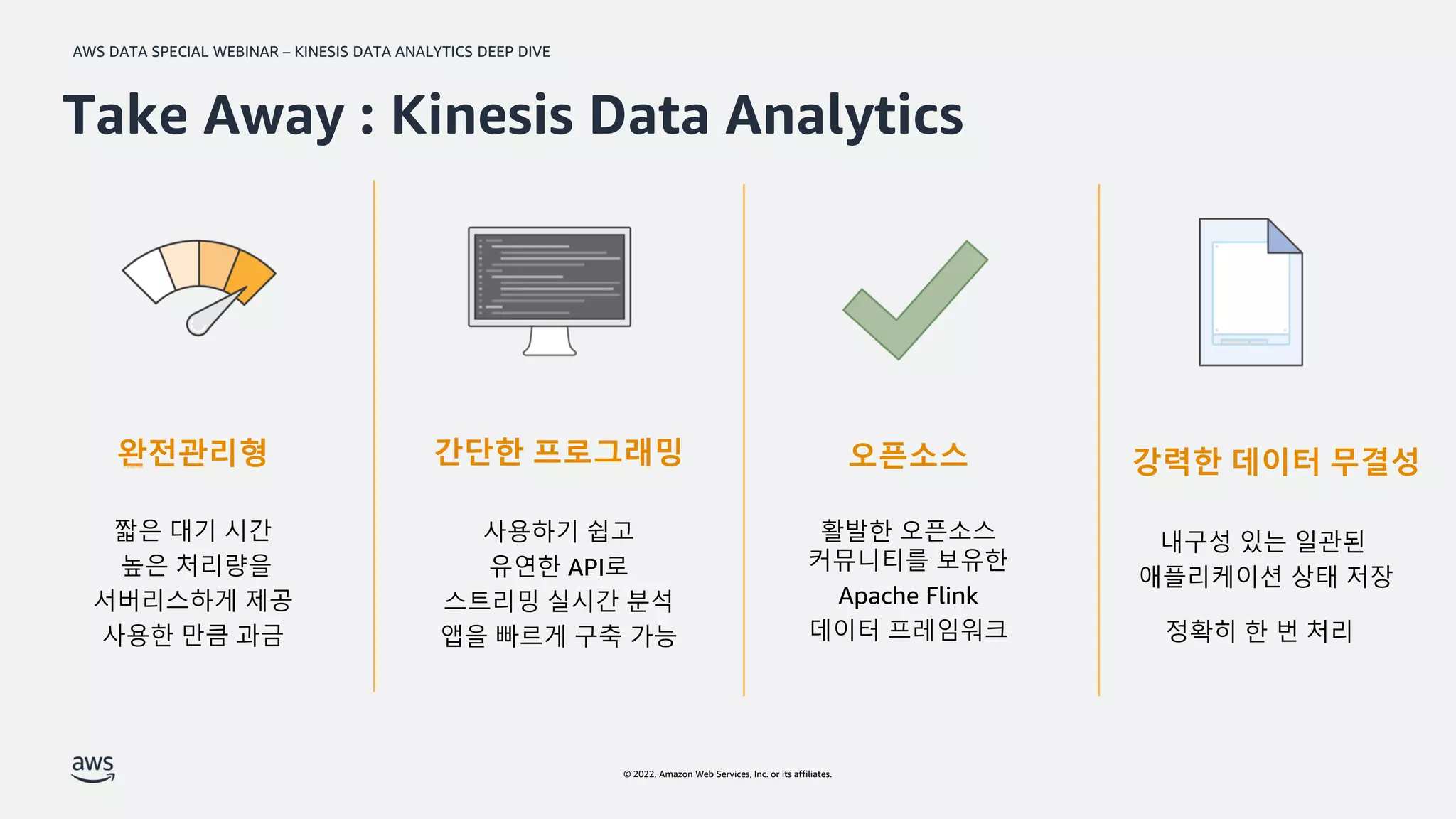 AWS DATA SPECIAL WEBINAR – KINESIS DATA ANALYTICS DEEP DIVE
© 2022, Amazon Web Services, Inc. or its affiliates.
Take Away : Kinesis Data Analytics
간단한 프로그래밍
완전관리형 강력한 데이터 무결성
오픈소스
사용하기 쉽고
유연한 API로
스트리밍 실시간 분석
앱을 빠르게 구축 가능
짧은 대기 시간
높은 처리량을
서버리스하게 제공
사용한 만큼 과금
내구성 있는 일관된
애플리케이션 상태 저장
정확히 한 번 처리
활발한 오픈소스
커뮤니티를 보유한
Apache Flink
데이터 프레임워크
 