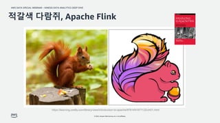 AWS DATA SPECIAL WEBINAR – KINESIS DATA ANALYTICS DEEP DIVE
© 2022, Amazon Web Services, Inc. or its affiliates.
적갈색 다람쥐, Apache Flink
https://learning.oreilly.com/library/view/introduction-to-apache/9781491977132/ch01.html
 