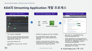 AWS DATA SPECIAL WEBINAR – KINESIS DATA ANALYTICS DEEP DIVE
© 2022, Amazon Web Services, Inc. or its affiliates.
KDA의 Streaming Application 개발 프로세스
• 자주 사용하는 IDE를 활용
• AWS SDK, Amazon Kinesis Data Analytics
라이브러리를 다운로드하여 Apache Flink
애플리케이션 코드를 작성
• Java, Scalar, Python 지원
• 로컬 환경에서 Application을 디버깅과
테스트
Application 개발 및 테스트 패키징 파일 S3 Application 업로드 KDA로Application 배포 및 실행
• 환경변수와 Parallelism 동작 방식 최종결정
• 테스트를 로컬에서 충분히 진행한 후에
애플리케이션 코드와 종속성을 확인하여
패키징함
• 패캐징된 파일을 S3에 업로드함 (예시: Java
Application Jar 파일 또는 Python 코드파일과
connector등 종속 object의 zip 파일)
Bucket for Application
Jar
Or
Zip
Upload
❖ CI/CD Piple Line 구축 고려
• AWS 콘솔 또는 CLI를 활용하여 KDA
Streaming Application 생성
• 생성된 Application의 Configration에 미리
S3에 업로드한 Application 패캐징 파일 주소,
실행 환경 변수, checkpoint, snapshot,
networking 설정 등을 등록
• Application을 시랭하면 지속적으로원천
Streaming이 처리, 분석됨
 