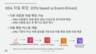 AWS DATA SPECIAL WEBINAR – KINESIS DATA ANALYTICS DEEP DIVE
© 2022, Amazon Web Services, Inc. or its affiliates.
KDA 자동 확장 (CPU based vs Event-Driven)
Amazon
CloudWatch Alarm Application Auto Scaling Amazon API Gateway AWS Lambda Amazon Kinesis
Data Analytics
Amazon API Gateway AWS Lambda Amazon Kinesis
Data Analysis
https://docs.aws.amazon.com/kinesisanalytics/latest/java/examples-autoscaling.html
• 기본 내장된 자동 확장 기능
oCPU 사용량이 15분 동안 75% 이상으로 유지되면 확장
oCPU 사용량 감소 후 몇 시간 동안 축소
• 자동 확장 커스텀 개발
oCPU 기준이 아닌 자체 경보를 기반으로 자동 확장 모범 지침 제공
 