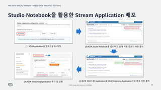 AWS DATA SPECIAL WEBINAR – KINESIS DATA ANALYTICS DEEP DIVE
© 2022, Amazon Web Services, Inc. or its affiliates. 35
(1) KDA Application을 업로드할 S3 지정 (2) KDA Studio Notebook를 빌드하고 S3에 자동 업로드 버튼 클릭
(3) S3에 업로드된 Application을 KDA Streaming Application으로 배포 버튼 클릭
(4) KDA Streaming Application 확인 및 실행
Studio Notebook을 활용한 Stream Application 배포
 