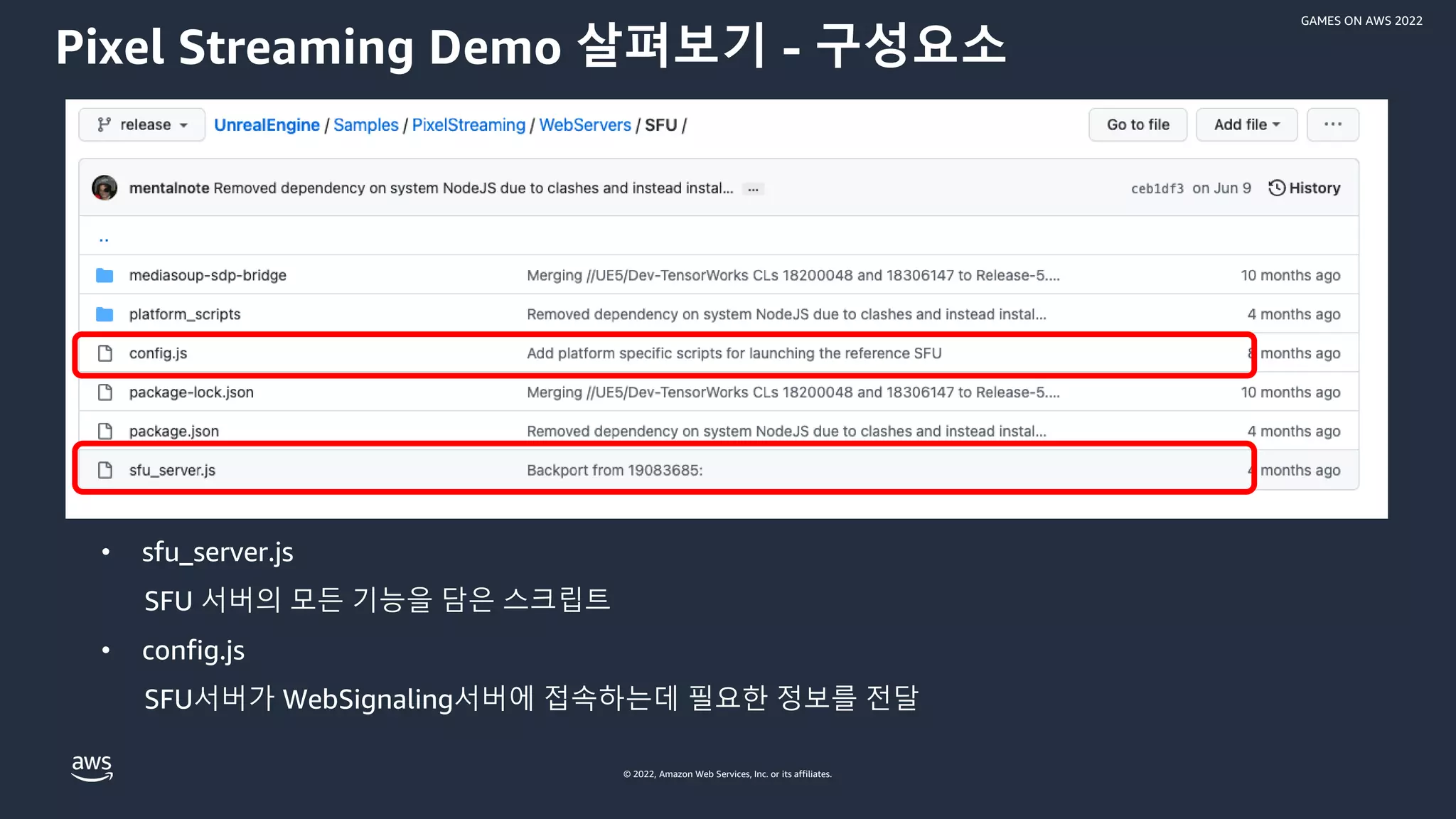 © 2022, Amazon Web Services, Inc. or its affiliates.
GAMES ON AWS 2022
Pixel Streaming Demo 살펴보기 - 구성요소
• sfu_server.js
SFU 서버의 모든 기능을 담은 스크립트
• config.js
SFU서버가 WebSignaling서버에 접속하는데 필요한 정보를 전달
 