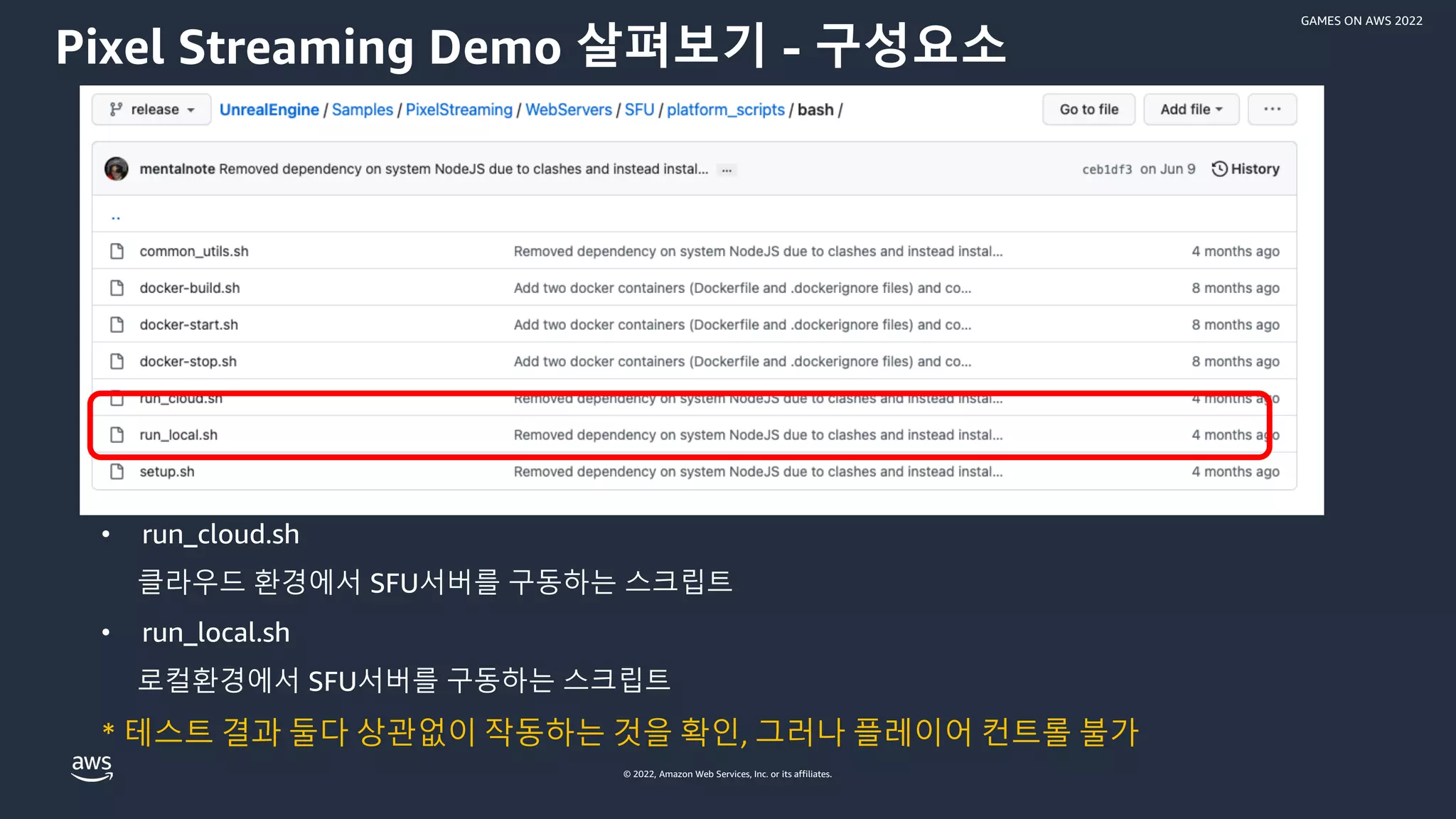 © 2022, Amazon Web Services, Inc. or its affiliates.
GAMES ON AWS 2022
Pixel Streaming Demo 살펴보기 - 구성요소
• run_cloud.sh
클라우드 환경에서 SFU서버를 구동하는 스크립트
• run_local.sh
로컬환경에서 SFU서버를 구동하는 스크립트
* 테스트 결과 둘다 상관없이 작동하는 것을 확인, 그러나 플레이어 컨트롤 불가
 