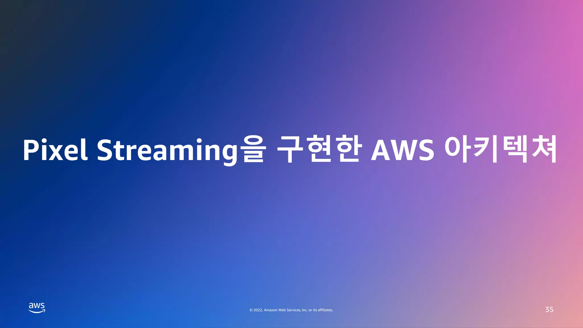 © 2022, Amazon Web Services, Inc. or its affiliates.
GAMES ON AWS 2022
© 2022, Amazon Web Services, Inc. or its affiliates.
Pixel Streaming을 구현한 AWS 아키텍쳐
35
 