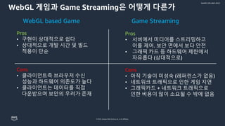 © 2022, Amazon Web Services, Inc. or its affiliates.
GAMES ON AWS 2022
WebGL 게임과 Game Streaming은 어떻게 다른가
WebGL based Game Game Streaming
Pros
• 구현이 상대적으로 쉽다
• 상대적으로 개발 시간 및 빌드
적용이 단순
Cons
• 클라이언트측 브라우저 수신
성능과 하드웨어 의존도가 높다
• 클라이언트는 데이터를 직접
다운받으며 보안의 우려가 존재
Pros
• 서버에서 미디어를 스트리밍하고
이를 제어. 보안 면에서 보다 안전
• 그래픽 카드 등 하드웨어 제한에서
자유롭다 (상대적으로)
Cons
• 아직 기술이 미성숙 (레퍼런스가 없음)
• 네트워크 트래픽으로 인한 게임 지연
• 그래픽카드 + 네트워크 트래픽으로
인한 비용이 많이 소요될 수 밖에 없음
 