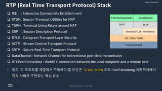 © 2022, Amazon Web Services, Inc. or its affiliates.
GAMES ON AWS 2022
RTP (Real Time Transport Protocol) Stack
 ICE : Interactive Connectivity Establishment
 STUN : Session Traversal Utilities for NAT
 TURN : Traversal Using Relays around NAT
 SDP : Session Description Protocol
 DTLS : Datagram Transport Layer Security
 SCTP : Stream Control Transport Protocol
 SRTP : Secure Real-Time Transport Protocol
 DataChannel : Network Channel for bidirectional peer data transmission
 RTCPeerConnection : WebRTC connection between the local computer and a remote peer
RTCPeerConnection DataChannel
SRTP
Session(DTLS) - mandatory
SCTP
ICE, STUN, TURN
Transport(UDP)
• 특히, 각 프로토콜 계층에서 주목해야 할 부분은 STUN, TURN 으로 PixelStreaming 아키텍처에서
각각 서버로 구현되는 핵심 요소
 