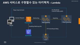 © 2022, Amazon Web Services, Inc. or its affiliates.
GAMES ON AWS 2022
Clients
AWS 서비스로 구현할수 있는 아키텍처 – Lambda
Connect Request
IP Forwarding & Relay
Signaling
Redirecting
Pixel Streaming
Pre-Rendered
Frame & Audio (UDP)
Player Input & Event
Coturn
Web Signaling
Matchmaking
DynamoDB
Handling Mathcing Info
 