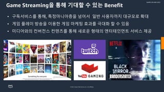 © 2022, Amazon Web Services, Inc. or its affiliates.
GAMES ON AWS 2022
Game Streaming을 통해 기대할 수 있는 Benefit
• 구독서비스를 통해, 특정마니아층을 넘어서 일반 사용자까지 대규모로 확대
• 게임 플레이 방송을 이용한 게임 마케팅 효과를 극대화 할 수 있음
• 미디어와의 컨버전스 컨텐츠를 통해 새로운 형태의 엔터테인먼트 서비스 제공
 