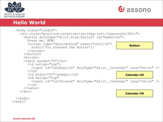 Hello World
  <body class="tundra">
    <div style="position:relative;top:10px;left:10px;width:80%;">
      <button dojoType="dijit.form.Button" id="myButton">
        Press me, NOW!
        <script type="dojo/method" event="onClick">          Button
           alert('You pressed the button');
        </script>
      </button>
      <br><br>
      <table border="0"><tr>
        <td valign="top">
           <input id="calEnglish" dojoType="dijit._Calendar" lang="en-us" />
        </td>
        <td width="25">&nbsp;</td>                         Calender US
        <td valign="top"
           <input id="calChinese" dojoType="dijit._Calendar" lang="zh-cn" />
        </td>
      </table>
    </div>
                                                          Calender CN
  </body>
</html>




www.assono.de
 