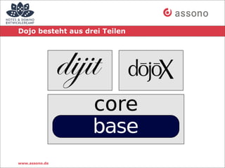 Dojo besteht aus drei Teilen




www.assono.de
 