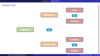 Vis˜ao Geral Modelo Perﬁl;
Modelo Perﬁl:
Aluno: Paulo Henrique Santini 24 de junho de 2014 3 / 20
 