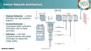 “Knowledge Distillation of Convolutional Neural Networks,” a ...