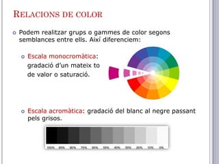 RELACIONS DE COLOR
   Podem realitzar grups o gammes de color segons
    semblances entre ells. Així diferenciem:

       Escala monocromàtica:
        gradació d’un mateix to
        de valor o saturació.




       Escala acromàtica: gradació del blanc al negre passant
        pels grisos.
 