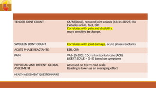 T2T IN RHEUMATOID ARTHRITIS revised FINAL 30TH.pptm.pptx