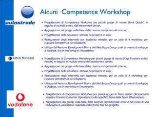 Alcuni Competence Workshop
● Progettazione di Competence Workshop per piccoli gruppi di risorse (Area Quadri) in
  seguito ai risultati emersi dall’assessment center;
● Aggregazione dei gruppi sulla base delle carenze competenziali emerse;
● Progettazione delle situazioni- stimolo da proporre in aula;
● Realizzazione degli interventi con scadenza mensile, per un ciclo di 4 workshop per
  ciascuna competenza da sviluppare;
● Utilizzo del Personal Development Plan e del Web Focus Group quali strumenti di sviluppo
  a distanza, tra un workshop e il successivo.


● Progettazione di Competence Workshop per piccoli gruppi di risorse (Capi Funzione e Key
  People) in seguito ai risultati emersi dall’assessment center;
● Aggregazione dei gruppi sulla base delle carenze competenziali emerse;
● Progettazione delle situazioni- stimolo da proporre in aula;
● Realizzazione degli interventi con scadenza mensile, per un ciclo di 4 workshop per
  ciascuna competenza da sviluppare;
● Utilizzo del Personal Development Plan e del Web Focus Group quali strumenti di sviluppo
  a distanza, tra un workshop e il successivo.

 ● Progettazione di Competence Workshop per piccoli gruppi di Team Leader (Responsabili
   squadre di lavoro Customer Operations) sullo specifico tema della Team Effectiveness;
 ● Aggregazione dei gruppi sulla base delle carenze competenziali emerse nel corso di una
   campagna di valutazione realizzata nelle prime fasi del progetto.
 