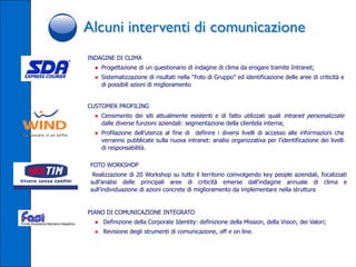 Alcuni interventi di comunicazione
INDAGINE DI CLIMA
  ● Progettazione di un questionario di indagine di clima da erogare tramite Intranet;
  ● Sistematizzazione di risultati nella “Foto di Gruppo” ed identificazione delle aree di criticità e
    di possibili azioni di miglioramento


CUSTOMER PROFILING
  ● Censimento dei siti attualmente esistenti e di fatto utilizzati quali intranet personalizzate
    dalle diverse funzioni aziendali: segmentazione della clientela interna;
  ● Profilazione dell’utenza al fine di definire i diversi livelli di accesso alle informazioni che
    verranno pubblicate sulla nuova intranet: analisi organizzativa per l’identificazione dei livelli
    di responsabilità.

 FOTO WORKSHOP
  Realizzazione di 20 Workshop su tutto il territorio coinvolgendo key people aziendali, focalizzati
 sull’analisi delle principali aree di criticità emerse dall’indagine annuale di clima e
 sull’individuazione di azioni concrete di miglioramento da implementare nella struttura


PIANO DI COMUNICAZIONE INTEGRATO
  ● Definizione della Corporate Identity: definizione della Mission, della Vision, dei Valori;
  ● Revisione degli strumenti di comunicazione, off e on line.
 