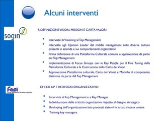 Alcuni interventi
RIDEFINIZIONE VISION, MISSION E CARTA VALORI


   •   Interviste di Visioning al Top Management
   •   Interviste agli Opinion Leader del middle management sulle diverse culture
       presenti in azienda e sui comportamenti organizzativi
   •   Prima definizione di una Piattaforma Culturale comune e approvazione da parte
       del Top Management
   •   Implementazione di Focus Groups con le Key People per il Fine Tuning della
       Piattaforma Culturale e la Costruzione della Carta dei Valori
   •   Approvazione Piattaforma culturale, Carta dei Valori e Modello di competenze
       distintive da parte del Top Management


 CHECK UP E REDESIGN ORGANIZZATIVO


   •   Interviste al Top Management e a Key Manager
   •   Individuazione delle criticità organizzative rispetto al disegno strategico
   •   Reshaping dell’organizzazione lato processi, sistemi hr e lato risorse umane
   •   Training key managers
 