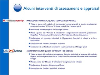 Alcuni interventi di assessment e appraisal

 MANAGEMENT APPRAISAL QUADRI E DIRIGENTI (80 RISORSE)
   ● Messa   a punto del modello di competenze comportamentali e tecnico professionali
     attraverso interviste di Vision e di Respertory Grid ai Manager apicali
   ● Pesatura del modello rispetto ai ruoli target tramite
   ● Messa a punto del “Manuale di valutazione” e degli strumenti      valutativi: Questionario
     Biografico- Professionale, di Orientamento Motivazionale, Scheda di Valutazione
   ● Realizzazione   di interviste individuali di Management Appraisal ai valutati e ai loro
     Responsabili
   ● Restituzione dei Feedback individuali ai valutati
   ● Restituzione di un Feedback complessivo quali-quantitativo ai Manager apicali
 ASSESSMENT CENTER QUADRI E IMPIEGATI (400 RISORSE)
   ● Messa a punto del modello di competenze distintive individuali e pesatura del modello
     rispetto ai ruoli target tramite Focus Group con i Direttori del Personale delle Banche del
     Gruppo
   ● Messa a punto del “Manuale di valutazione” e degli strumenti valutativi
   ● Realizzazione di sessioni di Assessment Center
   ● Restituzione dei Feedback individuali ai valutati
 