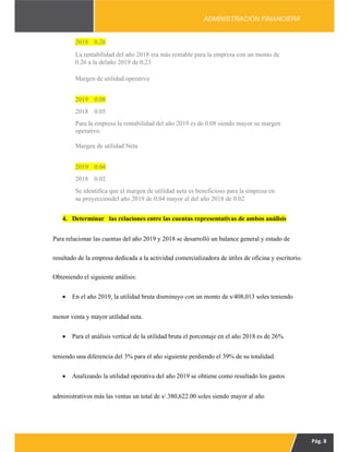 Pág. 8
ADMINISTRACIÓN FINANCIERA
2018 0.26
La rentabilidad del año 2018 era más rentable para la empresa con un monto de
0.26 a la delaño 2019 de 0.23
Margen de utilidad operativa
2019 0.08
2018 0.05
Para la empresa la rentabilidad del año 2019 es de 0.08 siendo mayor su margen
operativo.
Margen de utilidad Neta
2019 0.04
2018 0.02
Se identifica que el margen de utilidad neta es beneficioso para la empresa en
su proyeccióndel año 2019 de 0.04 mayor al del año 2018 de 0.02
4. Determinar las relaciones entre las cuentas representativas de ambos análisis
Para relacionar las cuentas del año 2019 y 2018 se desarrolló un balance general y estado de
resultado de la empresa dedicada a la actividad comercializadora de útiles de oficina y escritorio.
Obteniendo el siguiente análisis:
 En el año 2019, la utilidad bruta disminuyo con un monto de s/408,013 soles teniendo
menor venta y mayor utilidad neta.
 Para el análisis vertical de la utilidad bruta el porcentaje en el año 2018 es de 26%
teniendo una diferencia del 3% para el año siguiente perdiendo el 39% de su totalidad.
 Analizando la utilidad operativa del año 2019 se obtiene como resultado los gastos
administrativos más las ventas un total de s/.380,622.00 soles siendo mayor al año
 