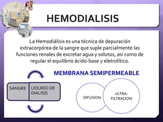 HEMODIALISIS
La Hemodiálisis es una técnica de depuración
extracorpórea de la sangre que suple parcialmente las
funciones renales de excretar agua y solutos, así como de
regular el equilibrio ácido-base y eletrolítico.
SANGRE LIQUIDO DE
DIALISIS
MEMBRANA SEMIPERMEABLE
DIFUSION
ULTRA-
FILTRACION
 