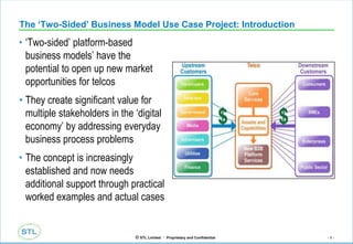 The ‘Two-Sided’ Business Model Use Case Project: Introduction ,[object Object],They create significant value for multiple stakeholders in the ‘digital economy’ by addressing everyday business process problems  ,[object Object],[object Object]