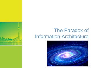 www.sharepointsummit.org
The Paradox of
Information Architecture
14
 