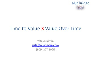 NueBridge




Time to Value X Value Over Time

             Vafa Akhavan
         vafa@nuebridge.com
            (909) 297-1990
 