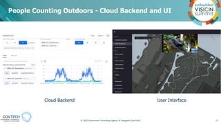 People Counting Outdoors - Cloud Backend and UI
17
© 2022 Government Technology Agency of Singapore (GovTech)
User Interfa...