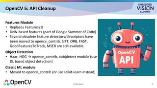 Opencv Fast “The New OpenCV 5.0: Added Features, Performance Improvements and ...