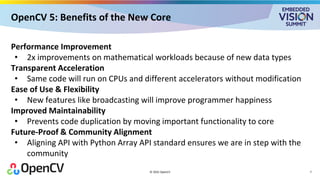 “The New OpenCV 5.0: Added Features, Performance Improvements and ...