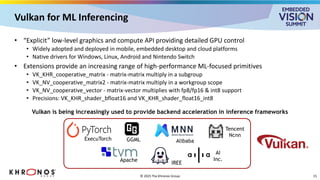“Deploying Accelerated ML and AI: The Role of Khronos Open Standards ...