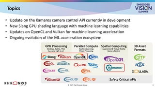 “Deploying Accelerated ML and AI: The Role of Khronos Open Standards ...